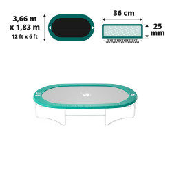 Cojín de protección Ovalie 430