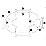 Arco de estructura (longitud) Ovalie 430