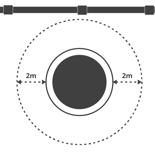 Diagrama distancia necesario para el cama elástica